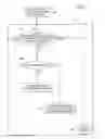 Fig. 04 - Nebulizer mesh selection method, apparatus, and program