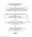 Fig. 03 - System and method for delivery of variable oxygen flow