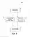 Fig. 09 - MEDICAL DEVICE TO PROVIDE BREATHING THERAPY