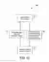 Fig. 11 - MEDICAL DEVICE TO PROVIDE BREATHING THERAPY