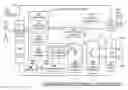 Fig. 01 - Medical device including setup option reporting