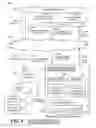 Fig. 04 - Medical device including setup option reporting