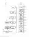Fig. 01 - Therapy planning