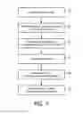 Fig. 04 - Therapy planning