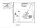 Fig. 12 - Systems and Methods for Composite Dose Quality Assurance with Three-Dimensional Arrays