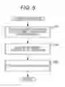 Fig. 06 - Exercise information display system, exercise information display method and computer-readable recording medium