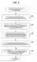 Fig. 10 - Exercise information display system, exercise information display method and computer-readable recording medium