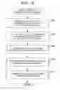 Fig. 13 - Exercise information display system, exercise information display method and computer-readable recording medium