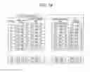 Fig. 21 - Exercise information display system, exercise information display method and computer-readable recording medium