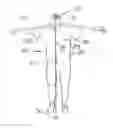Fig. 01 - Golf swing self evaluation kit and method