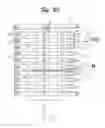 Fig. 18 - Card-handling devices