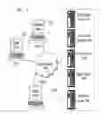 Fig. 01 - Systems and methods for user-based arbitration and peer review for online multiuser systems