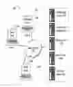 Fig. 02 - Systems and methods for user-based arbitration and peer review for online multiuser systems