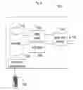 Fig. 03 - Systems and methods for user-based arbitration and peer review for online multiuser systems