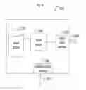 Fig. 06 - Systems and methods for user-based arbitration and peer review for online multiuser systems