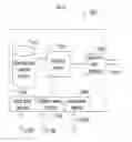 Fig. 09 - Systems and methods for user-based arbitration and peer review for online multiuser systems