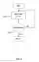 Fig. 09 - Interactive video game with visual lighting effects