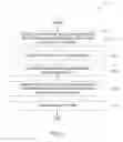 Fig. 05 - Authenticating users across applications and devices using biometric authentication or wearable devices