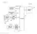 Fig. 13 - Game operating device