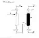 Fig. 03 - Method and device for distillative separation of a three- or multi-component mixture