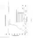Fig. 33 - COALESCING FILTER SEPARATION SYSTEM AND METHOD