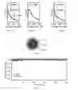 Fig. 10 - AIR FILTER FOR HIGH-EFFICIENCY PM2.5 CAPTURE