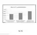 Fig. 11 - FINE GLASS FILTER MEDIA