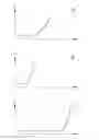 Fig. 01 - Filtering Material and Use Thereof