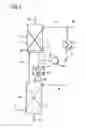 Fig. 03 - METHOD FOR REMOVING ACID GASES FROM A FLUID FLOW CONTAINING NITROGEN OXIDES