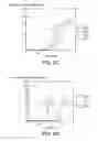 Fig. 07 - COadsorption and recovery system and method
