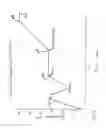 Fig. 07 - Efficient in-situ catalyst sulfiding methods and systems