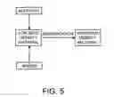 Fig. 06 - Processing biomass
