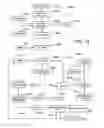 Fig. 17 - Processing biomass