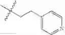 Fig. 19 - Coating methods using organosilica materials and uses thereof