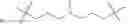 Fig. 24 - Coating methods using organosilica materials and uses thereof