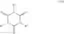Fig. 27 - Coating methods using organosilica materials and uses thereof