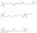 Fig. 03 - Aromatic hydrogenation catalysts and uses thereof