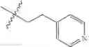 Fig. 08 - Aromatic hydrogenation catalysts and uses thereof