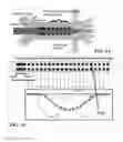 Fig. 02 - Microfluidic devices and methods for cell processing