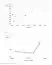 Fig. 06 - METHOD FOR RECOVERING A COPPER SULFIDE FROM AN ORE CONTAINING AN IRON SULFIDE