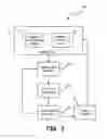 Fig. 03 - SPRAY SYSTEM PRESSURE AND RATIO CONTROL