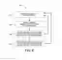 Fig. 04 - FORMING SACRIFICIAL STRUCTURES USING PHASE-CHANGE MATERIALS THAT SUBLIMATE