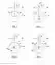 Fig. 02 - Apparatus and method for forming a wave form for a stent from a wire