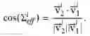 Fig. 02 - Power skiving method having multiple cut strategy