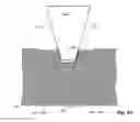Fig. 04 - Power skiving method having multiple cut strategy