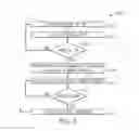 Fig. 05 - Reduced energy welding system and method