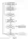 Fig. 05 - Systems and methods for detecting non-operating thyristors in welding systems