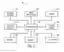 Fig. 03 - Systems and methods for providing location services for a welding power supply