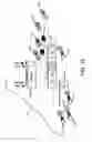 Fig. 10 - HEAD ASSEMBLY FOR MULTI-WIRE SUBMERGED ARC WELDING (SAW)