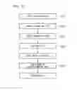 Fig. 11 - Bonded body and power module substrate